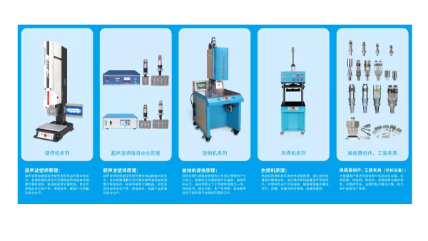 報告，這里是靈科超聲波寧波辦事處！