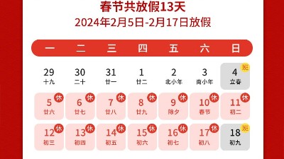 瑞龍呈祥，新年新禧丨靈科超聲波2024年春節(jié)<i style='color:red'>放假</i>通知